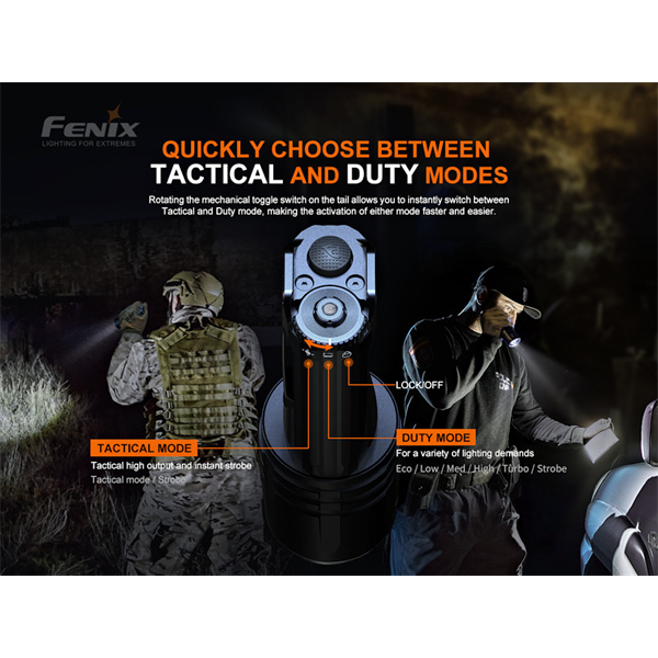 Fenix TK35 Ultimate Edition V2.0 High Performance Flashlight ...